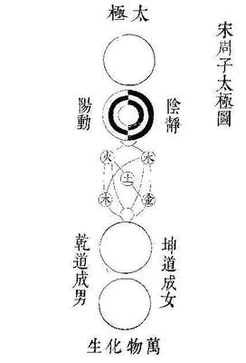 扬&middot;克里克:前往人工智能的未来,要先回到中国的历史