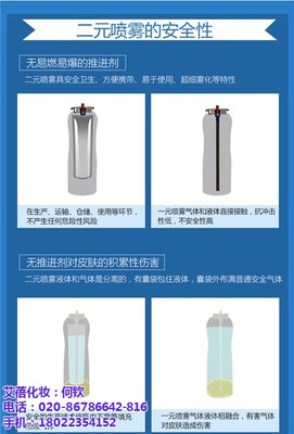 广东二元喷雾、艾蓓集团 在线咨询 、二元喷雾如何生产